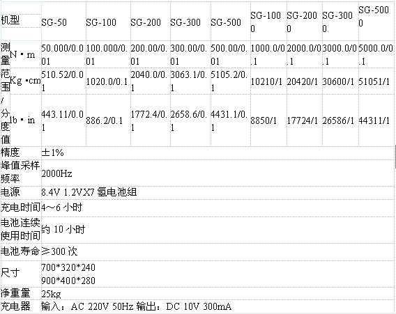 Ť�����֜yԇ�x