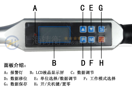 �z�y�i�o���Ť�صĔ��@����