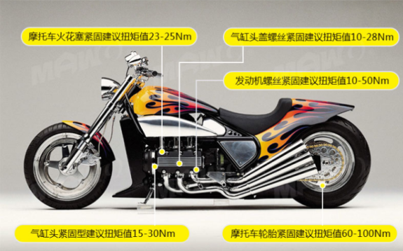 ����370n.m���P(p��n)ʽ�o�̰��bŤ������ ���P(p��n)ʽǧ����Ť���؜y(c��)������