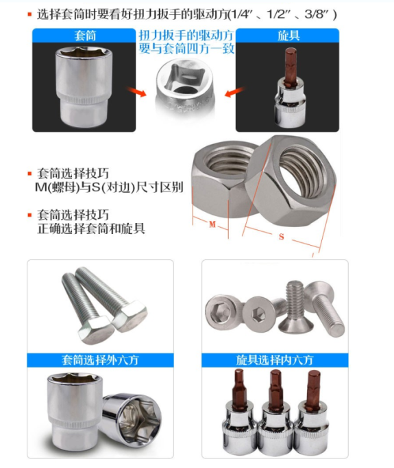 Ť������ʹ�÷�����ע�����