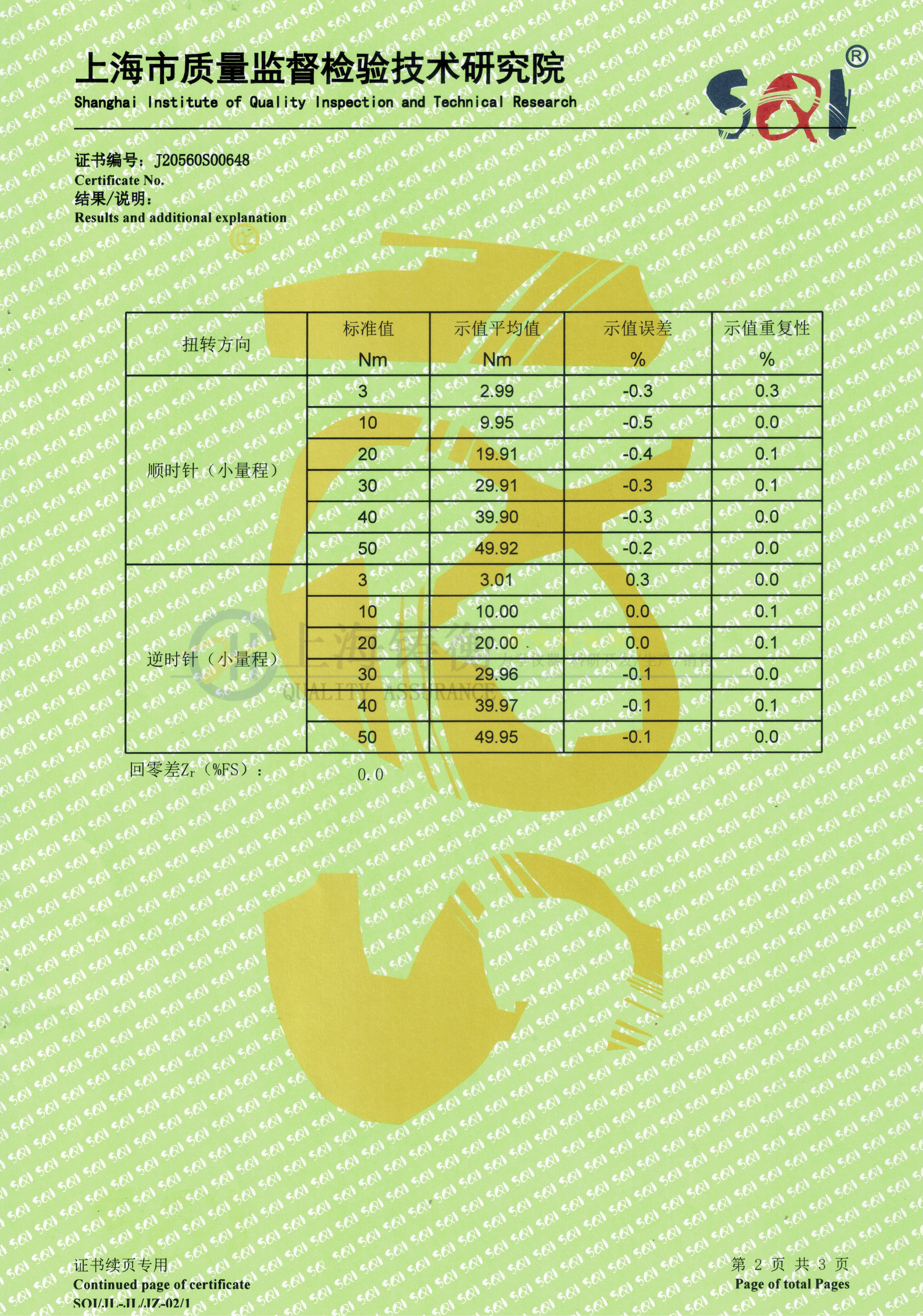 國(guó)產(chǎn)手動(dòng)力矩扳手校準(zhǔn)儀