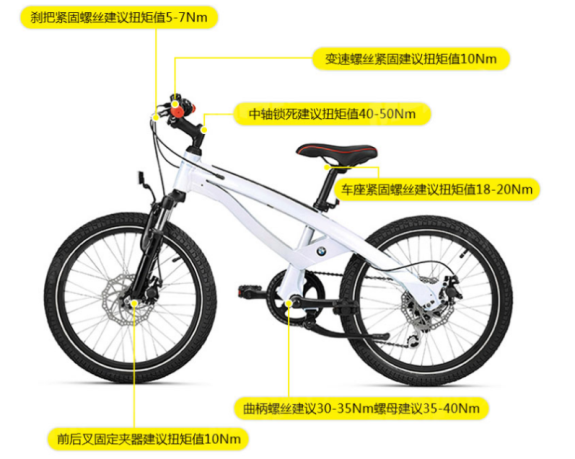 Ť�����ֵ�Ť���x�񼰑�(y��ng)���I(l��ng)��